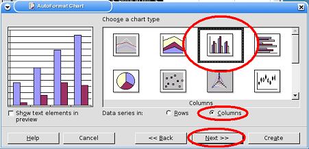 openoffice_calc_diagram_3