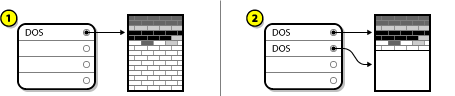 Disk Drive with Partition Resized