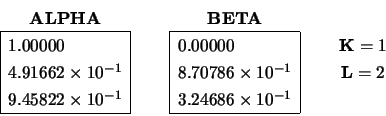 \begin{displaymath}
\begin{array}{cc} {\bf ALPHA} \\
\begin{array}{\vert l\ve...
...
\begin{array}{c}
{\bf K} = 1 \\
{\bf L} = 2 \\
\end{array}\end{displaymath}