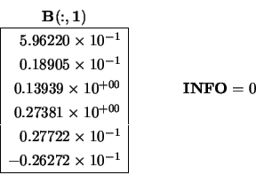 \begin{displaymath}
\begin{array}{c} {\bf B(:,1)} \\
\begin{array}{\vert r\ve...
...y} \hspace{1.00 cm}
\begin{array}{c} {\bf INFO} = 0 \end{array}\end{displaymath}