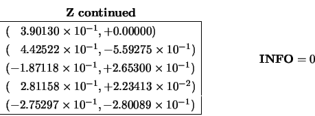 \begin{displaymath}
\begin{array}{cc} {\bf Z \ continued} \\
\begin{array}{l\ve...
...y} \hspace{1.50 cm}
\begin{array}{c} {\bf INFO} = 0 \end{array}\end{displaymath}