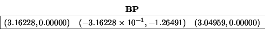 \begin{displaymath}
\begin{array}{cc} {\bf BP} \\
\begin{array}{\vert ccc} \h...
...26491) &
(3.04959,0.00000) \\
\hline \end{array} \end{array}\end{displaymath}