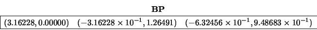 \begin{displaymath}
\begin{array}{cc} {\bf BP} \\
\begin{array}{\vert ccc} \h...
...}, 9.48683 \times 10^{-1}) \\
\hline \end{array} \end{array}
\end{displaymath}