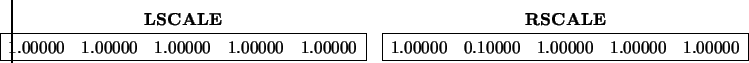 \begin{displaymath}\hspace{-0.50 cm} \begin{array}{cc} {\bf LSCALE} \\
\begin{...
...1.00000 & 1.00000 & 1.00000 \\
\hline \end{array} \end{array} \end{displaymath}