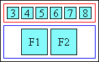 Diagram of character layout in center aligned ruby when ruby text is longer than base