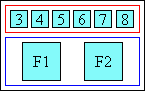 Diagram of character layout in auto aligned ruby when ruby text is longer than base