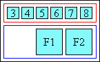 Diagram of character layout in right aligned ruby when ruby text is longer than base