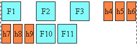 Diagram showing glyph distribution in inter-ideograph justification