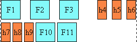 Diagram showing character distribution in newspaper justification