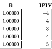 \begin{displaymath}
\begin{array}{c} {\bf B} \\
\begin{array}{\vert r\vert} \...
...line -4 \\ -4 \\ 3 \\ 4 \\ 5 \\ \hline
\end{array} \end{array}\end{displaymath}