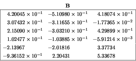 \begin{displaymath}\hspace{-1.00 cm}
\begin{array}{c} {\bf B} \\
\begin{array...
...; 2.20431 & \;\;\; 5.33678 \\
\hline \end{array} \end{array} \end{displaymath}