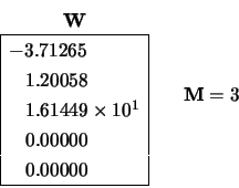 \begin{displaymath}
\begin{array}{cc} {\bf W} \\
\begin{array}{\vert l\vert} ...
... \\
\hline \end{array} \end{array} \hspace{0.50 cm} {\bf M}=3
\end{displaymath}