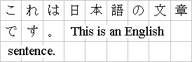 Example of strict (genko) grid applied to mixed Japanese and English in horizontal layout.